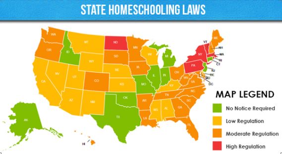 Homeschool state laws
